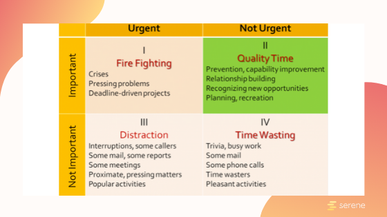 5 Science-Based Time-Management Tips